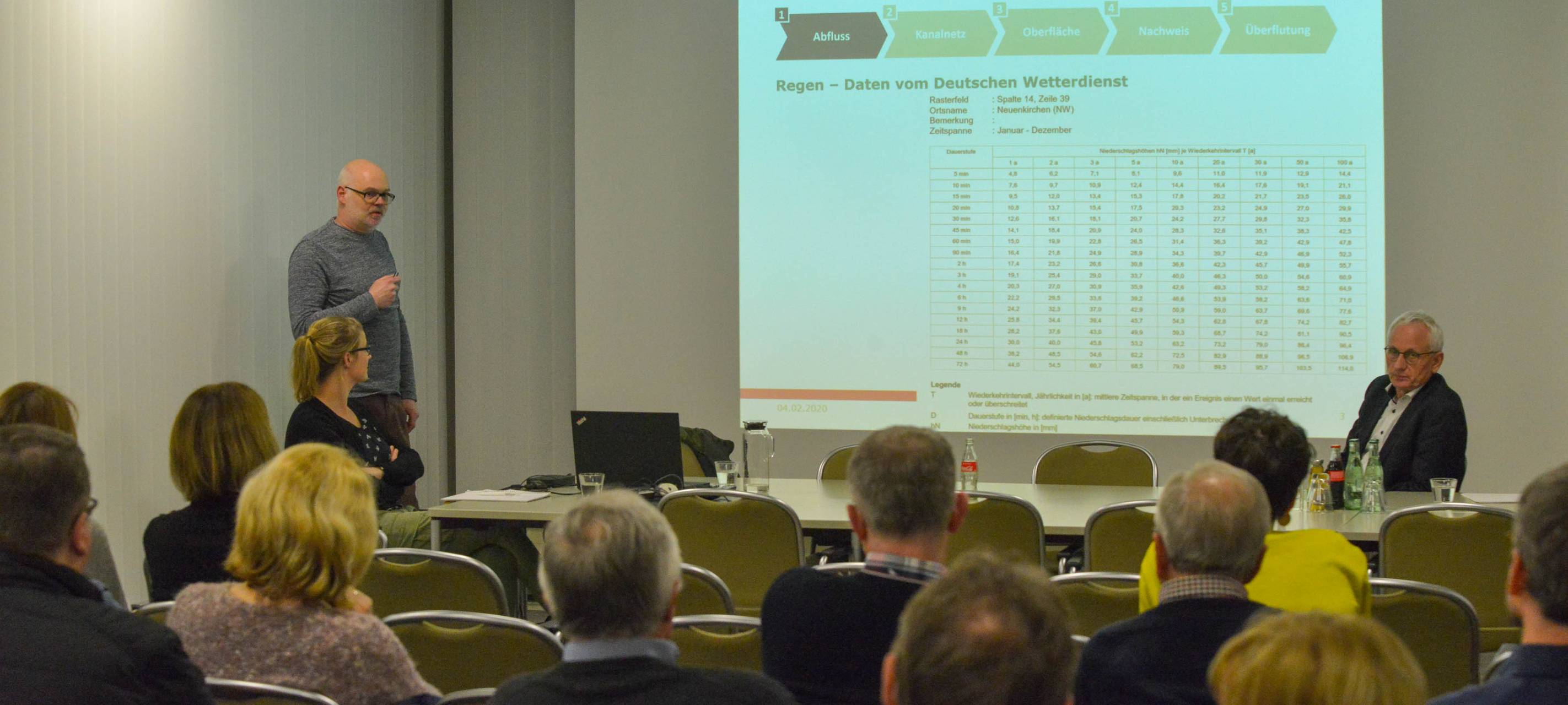 Neuer Entwässerungsplan für Neuenkirchen