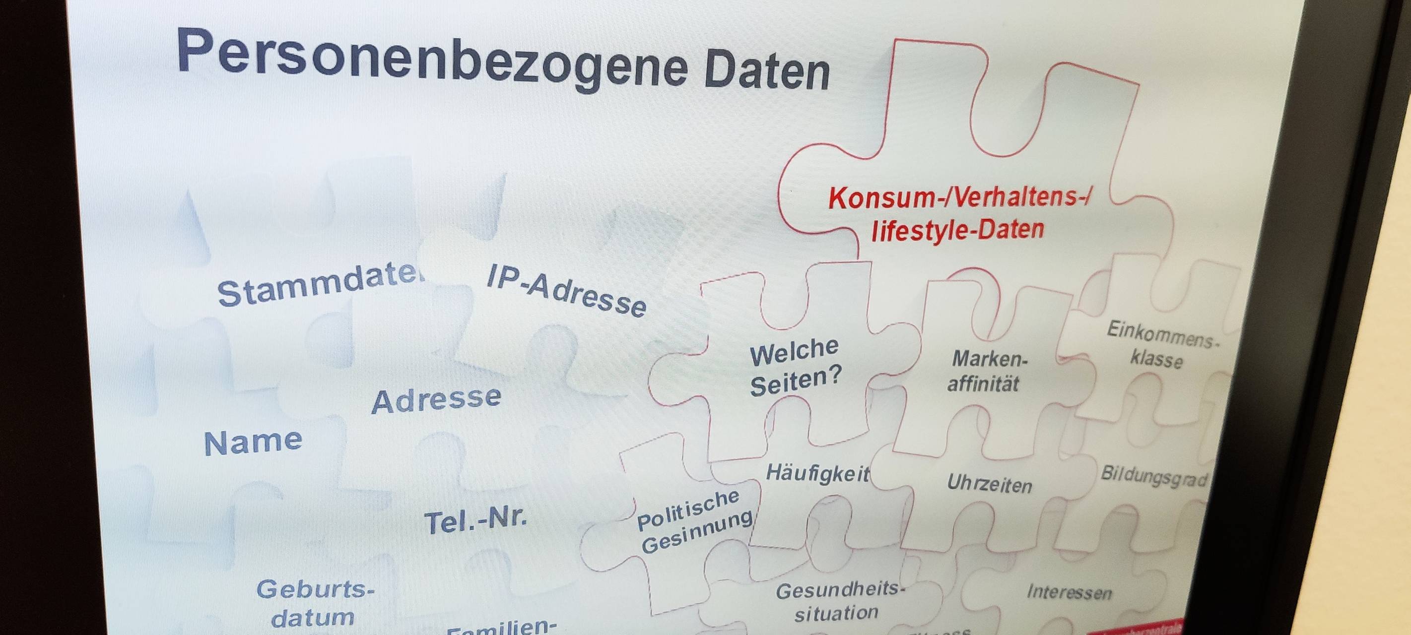 Datencheck mit Verbraucherzentrale Rheine