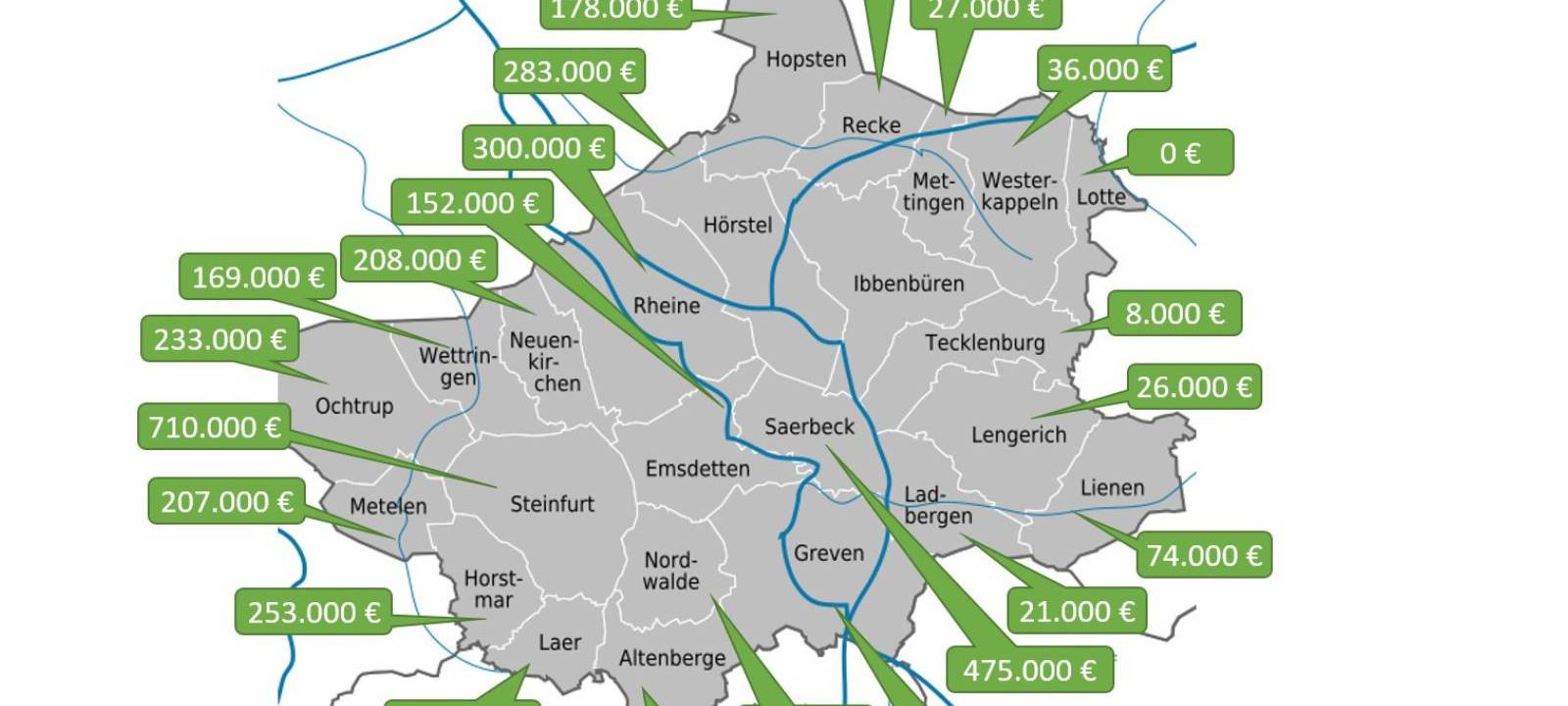Eine Karte vom Kreis Steinfurt, die zeigt, in welchen Kommunen Windenergie wie viel Geld einbringen kann.