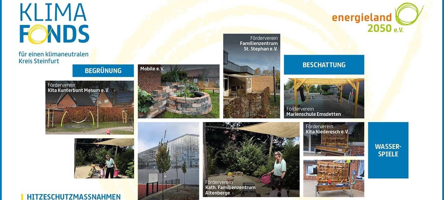 Eine Bildercollage aller Klima- und Hitzeschutzprojekte, die der Kreis Steinfurt gefördert hat.