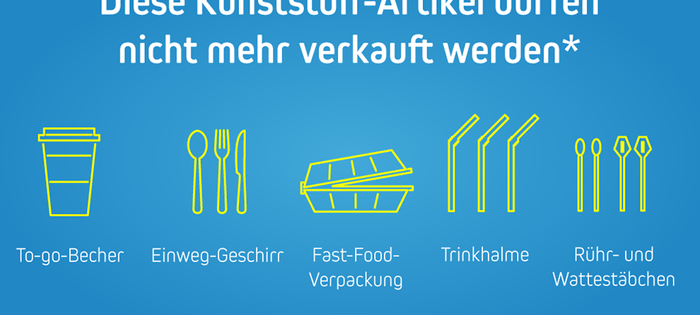 Einweg-Plastik-Verbot: Das ist bald verboten