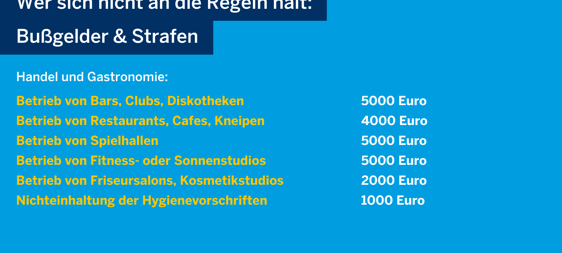 NRW-Bußgeld-Katalog für Verstöße gegen Corona-Regeln